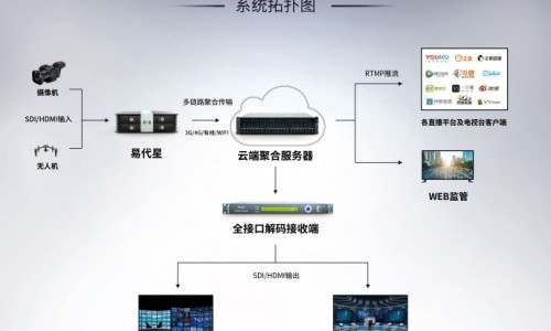 哺乳期肠炎发烧用药有哪些-哺乳期肠炎怎么办、哺乳期可以吃的肠炎药有哪些 -哺乳期肠炎发烧用药网